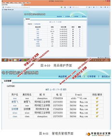 电子商城网上购物系统的设计与实现 myeclipse,mysql